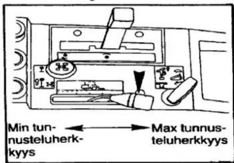 Min tun- nusteluherk- kyys Max tunnus- teluherkkyyys