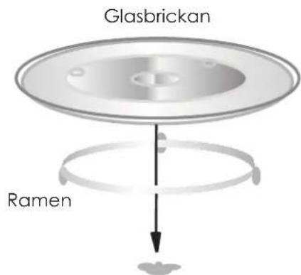 Glasbrickan Ramen