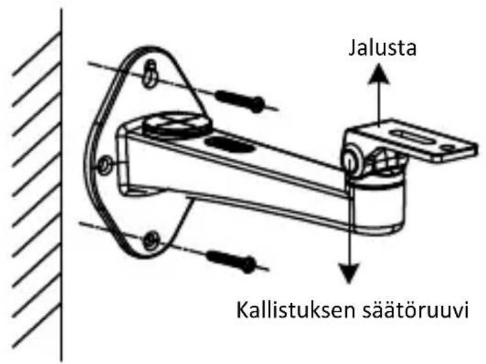 Jalusta Kallistuksen säätöruuvi
