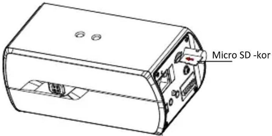 Micro SD -kor