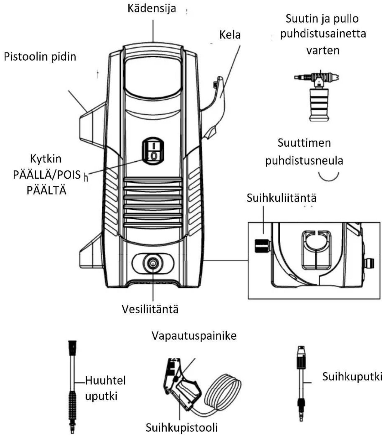 Wassermann DAR 0352 - 1