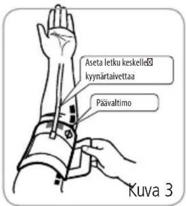 Aseta letku keskelle kyynärtaivettaa Päävaltimo Kuva 3