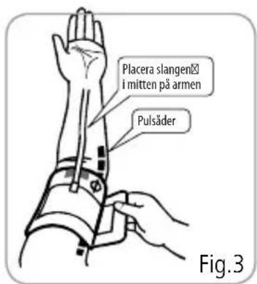 Placera slangen i mitten på armen Pulsåder Fig.3