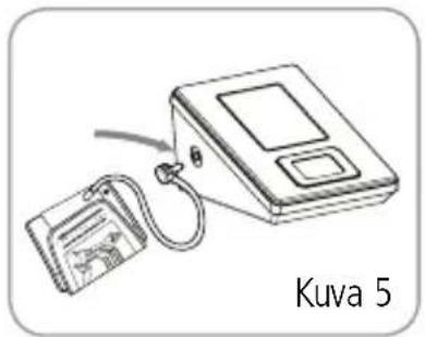 Apteq AE701F - Mansetin käyttö - 3