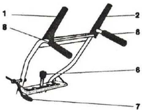 Handai 13HP - MOOTTORIN SAMMUTTAMINEN - 4