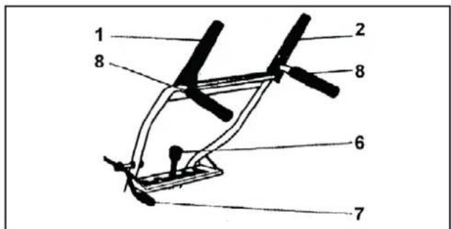 Handai 13HP - KYTKINVAIJERIN SÄÄTÖ - 2