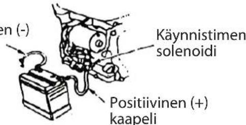 Handai 6.5HP - AKULLA KÄYNNISTÄMINEN (TELAKETJUMALLI) - 1