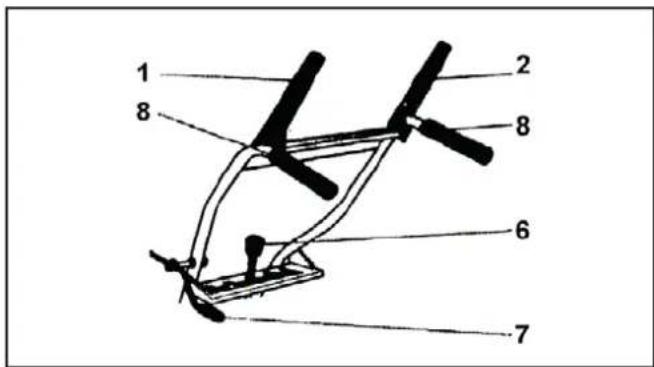 Handai 6.5HP - YLEISET - 1