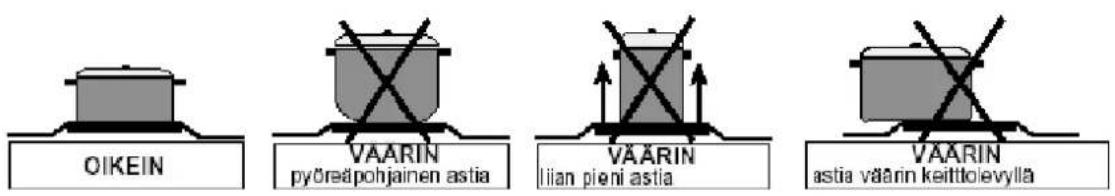 Kotikokki KKL52SCVE - TURVAOMINAISUUS - 2