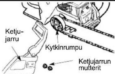 Ketju-jarru Kytkinrumpu Ketju-jarrun mutterit