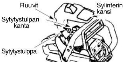Ruuvit Sytytystulpan kanta Sytytystulppa Sylinterin kansi