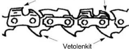Vetolenkit