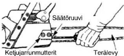Säätöruuvi Ketjujarrunmutterit Terälevy