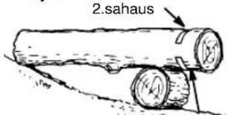 2.sahaus