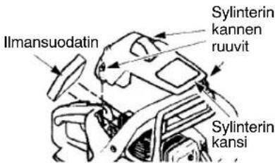 Ilmansuodatin Sylinterin kannen ruuvit Sylinterin kansi