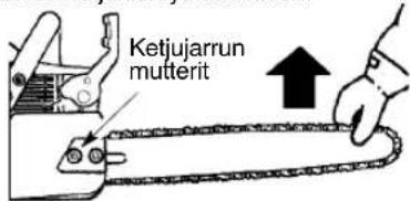 Ketjujarrun mutterit
