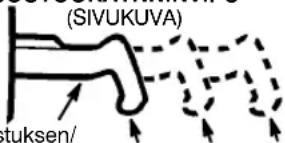 (SIVUKUVA) stuksen/