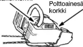Poltoainesä korkki