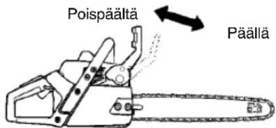 Poispäältä Päällä