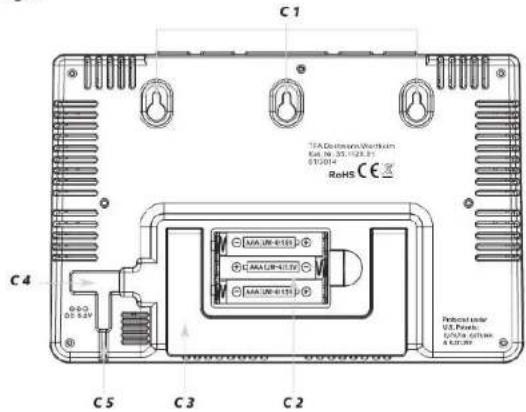 C1 TIA Dochmann Workham E-mail: No. 35-1028-81 01/2014 ReHS C C4 MA.UN-6159 MA.UN-6159 MA.UN-6159 C5 C3 C2 Rechivaler US Press, U/R/A GHz A22229