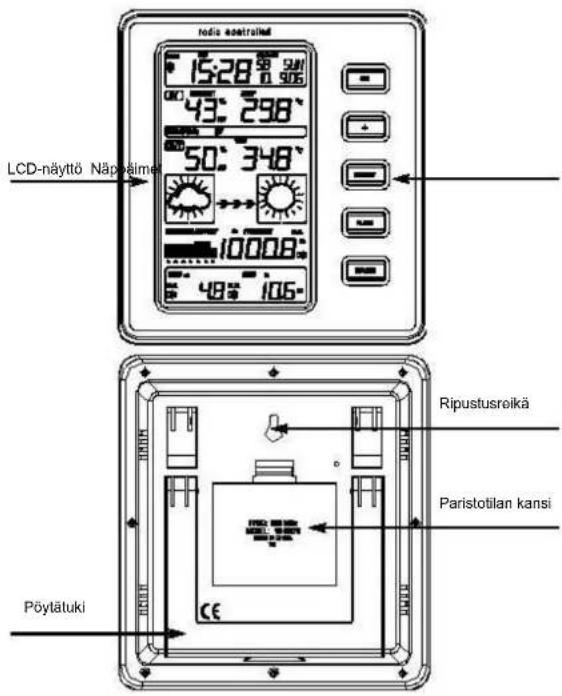 todiis ostrutival 15:28 900 43:298 50:348 1000 48:106- LCD-näyttö Näpyälmel Ripustusreikä Paristotilan kansi Pöytätuki