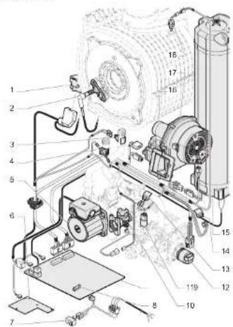 SAUNIER DUVAL ThemaPlus Condens F 24 E - Légende - 3