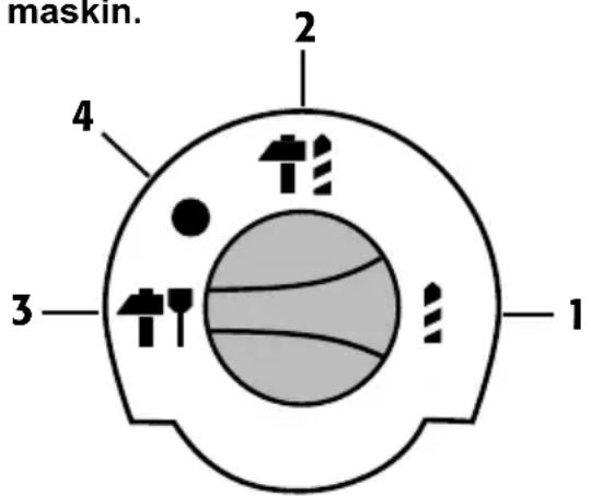 maskin. 2 4 3 1