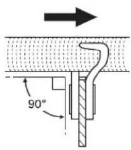 90°