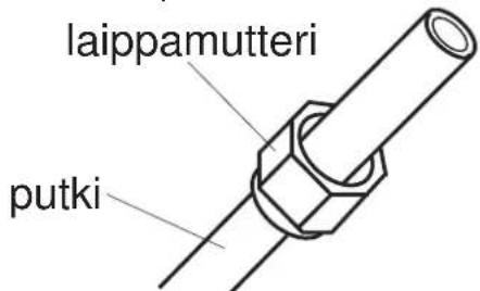 laippamutteri putki