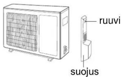 ruuvi suojus