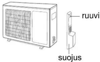 ruuvi suojus