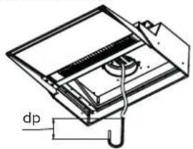 dp
