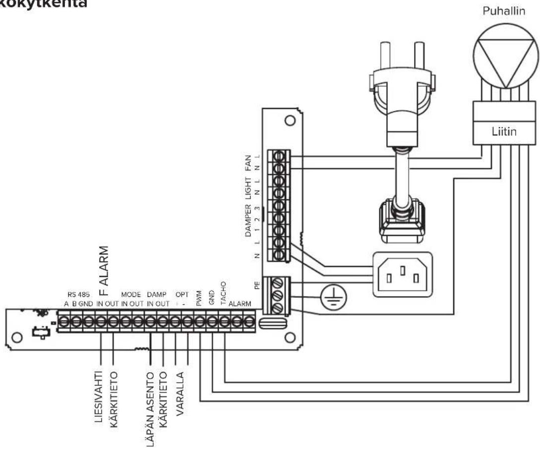 Kokytkenta Puhallin Liitin DAMPER LIGHT FAN N L 1 2 3 PE ALARM RS 485 F ALARM A B GND IN OUT IN OUT IN OUT OPT PWM GND TACHO ALARM LIESIVAHTI KÄRKITIETO LÄPÄN ASENTO KÄRKITIETO VARALLA