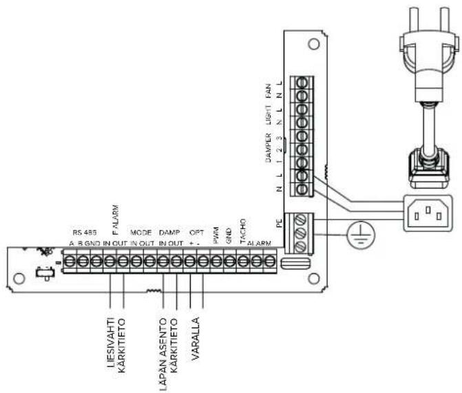 R5.485 A B GND IN OUT IN OUT IN OUT + MODE DAMP OPT PWM GND TA CHD PE LIESVAHTI KÄRKITIETO LAPAN ASENTO KÄRKITIETO VARALLA DAMPER LIGHT FAN N L 1 2 3 N L N L A B GND TA CHD ALARM