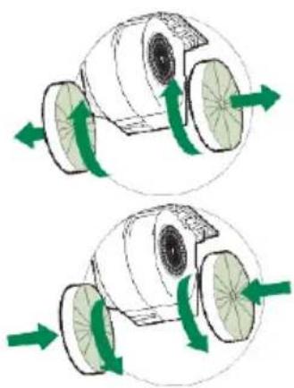 FRANKE FBI 732 XS - Suodattimen vaihtaminen - 1