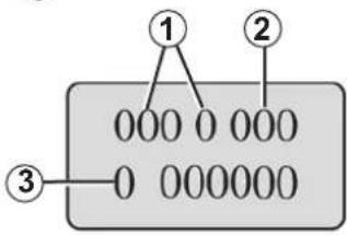 ① 000 0 000 ② 0 000000 ③