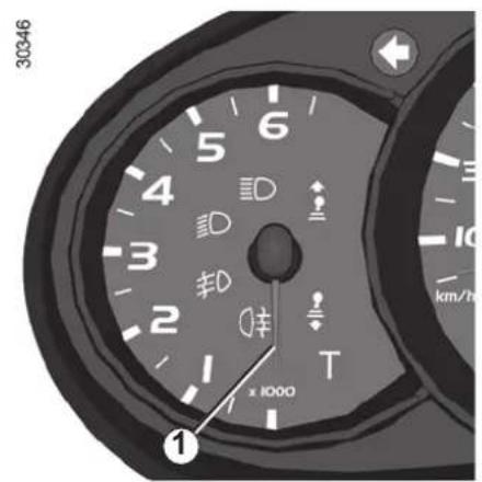 30346 5 6 4 D 3 ±0 2 0± 1 x 1000 T km/h ①