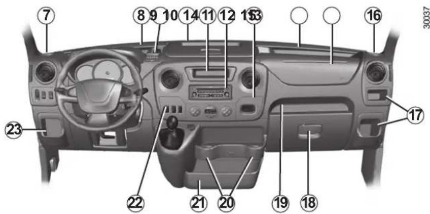 RENAULT Master (2011) - MATKUSTAMON SÄILYTYSTILAT JA MUUNNELTAVUUS (2/6) - 1