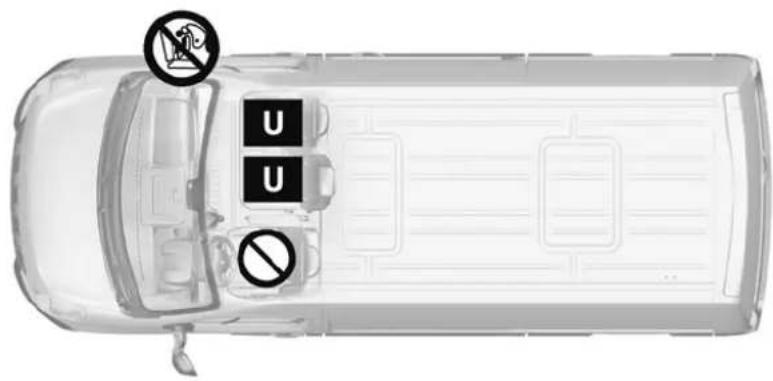 U U No