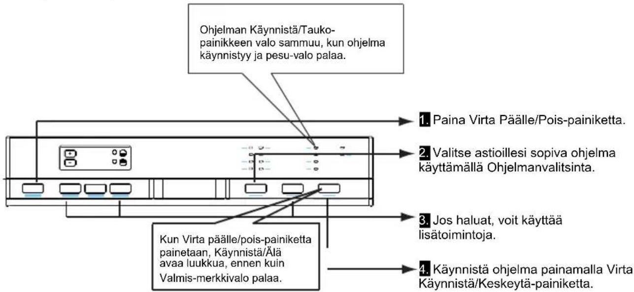 GRAM OM 45-47 RT X - Lapsilukko - 1