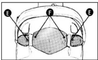 E F E