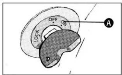 OFF LOCK A