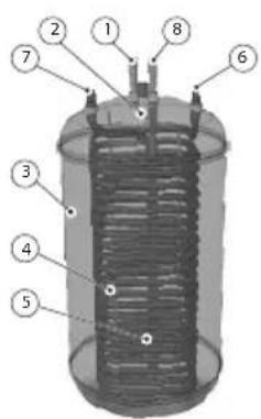 Thermia Diplomat Optimum G2 - Lämminvesivaraaja - 1