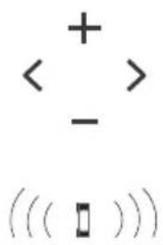 < + - (( ( □ ) ) )