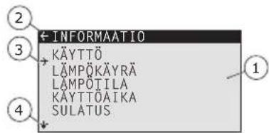 INFORMAATIO KÄYTTÖ LÄMPÖKÄYRÄ LÄMPÖTILA KÄYTTÖAIKA SULATUS
