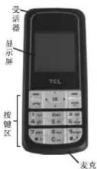 受话器 显示屏 TCL 按键区 麦克