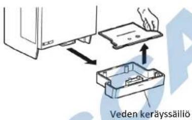 Veden keräyttö