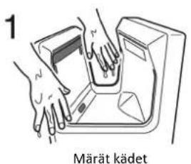 1 Märät kädet