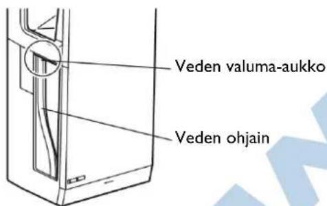 Veden valuma-aukko Veden ohjain