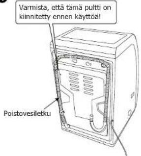 Air Wash TD62-L703HC - Poistovesiletkun kiinnittäminen: - 1
